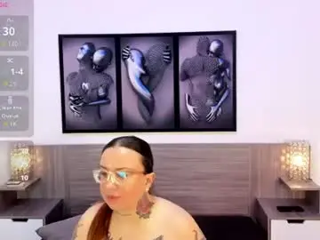 Chaturbate Sex Cam of miaandmolly_