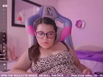 Chaturbate Sex Chat of sahamara07