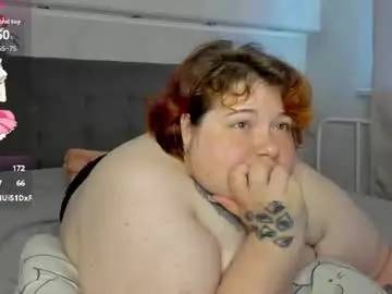 Chaturbate Best Webcam of sew_sunny