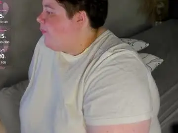 Chaturbate Adult Webcam of sew_sunny