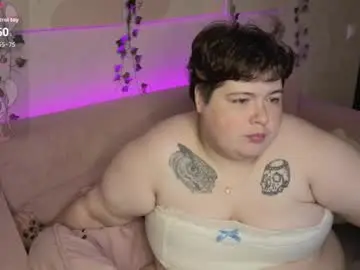 Chaturbate Nude Webcam of sew_sunny