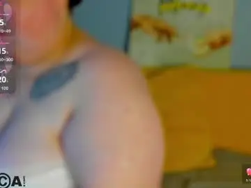 Chaturbate Live Sex of sew_sunny