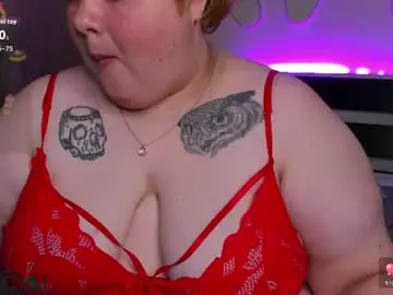 Chaturbate Best Webcam of sew_sunny