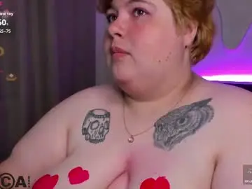 Chaturbate Free Live Porn of sew_sunny