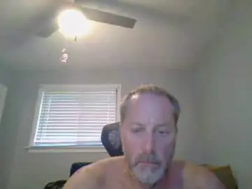 Chaturbate Private Sex Chat of brettsky