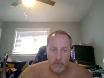 Chaturbate Nude Webcam of brettsky
