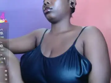 Chaturbate Free Live Porn of pussyxcockx
