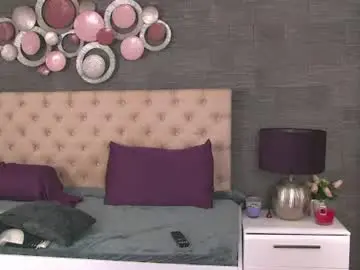 Chaturbate Free Live Porn of arya_joy