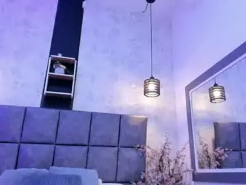 Chaturbate Live Sex of iambastet
