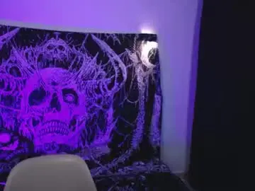 Chaturbate Adult Webcam of mikaskullcs