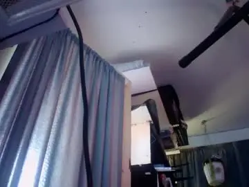 Chaturbate Adult Webcam of sissyboilooking