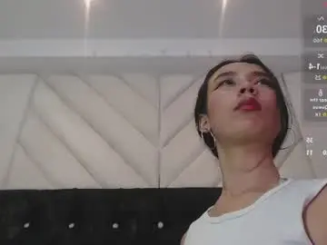 Chaturbate Live Sex Cam of candyrisex