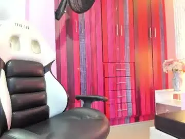 Chaturbate Adult Video Chat of candyrisex