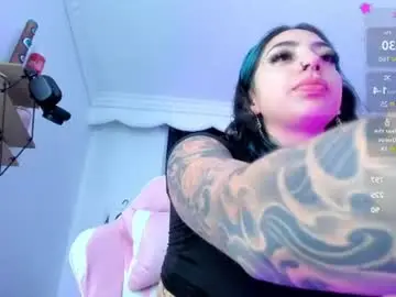 Chaturbate Adult Webcam of candyrisex