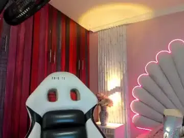Chaturbate Private Sex Chat of candyrisex