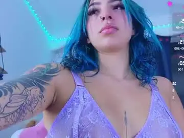Chaturbate Private Sex Chat of candyrisex