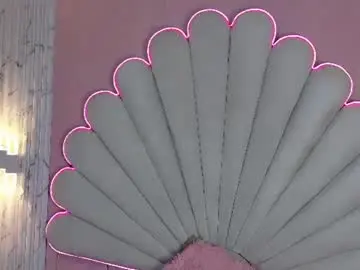 Chaturbate Private Sex Chat of candyrisex
