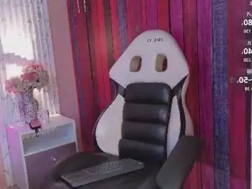 Chaturbate Sex Chat of candyrisex