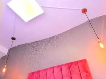 Chaturbate Free Porn Cam of emilyparker__