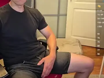 Chaturbate Free Porn Cam of awesome_a