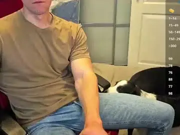 Chaturbate Watch Live Sex Cams of awesome_a