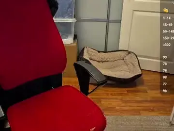 Chaturbate Live Sex of awesome_a