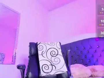 Chaturbate Private Sex Chat of bella_salvatore
