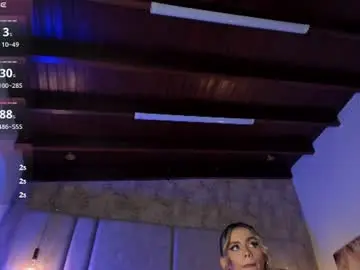 Chaturbate Private Sex Chat of milyy_vermont