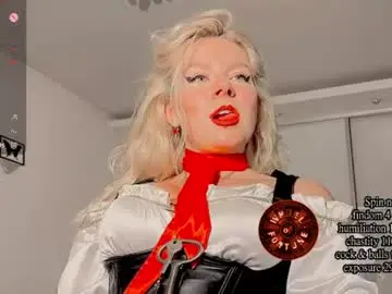 Chaturbate Best Webcam of totally_spy