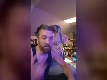 Chaturbate Adult Webcam of ericsmith61511