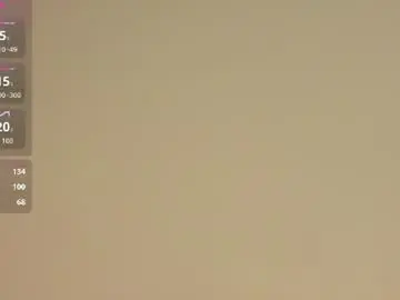 Chaturbate Live Porn of okerriella