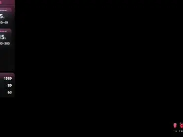 Chaturbate Free Live Porn of femalexa