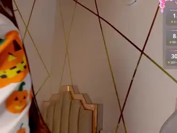 Chaturbate Free Porn Cam of holly__milk