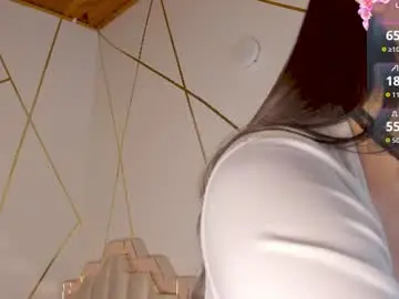 Chaturbate Best Webcam of holly__milk