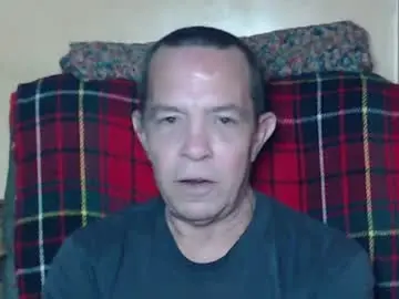 Chaturbate Private Sex Chat of levon48