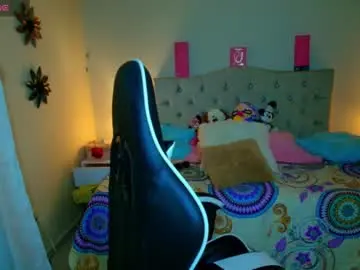 Chaturbate Sex Chat of emiily_skinny