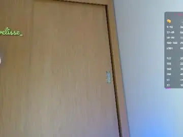 Chaturbate Sex Cam of avelisse_