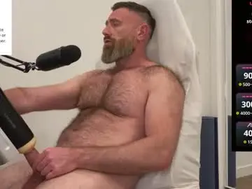 Chaturbate Adult Webcams of donnybasilisk