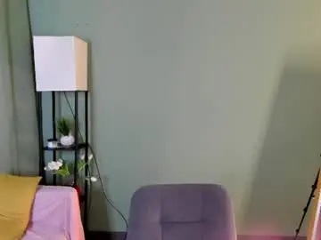 Chaturbate Sex Chat of jennali1