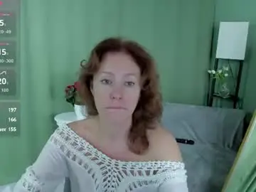 Chaturbate Private Sex Chat of jennali1