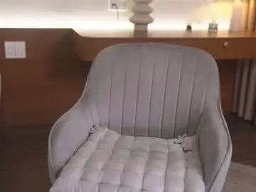 Chaturbate Best Webcam of vivian_cb