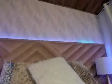 Chaturbate Free Porn Cam of _tiffany_collins