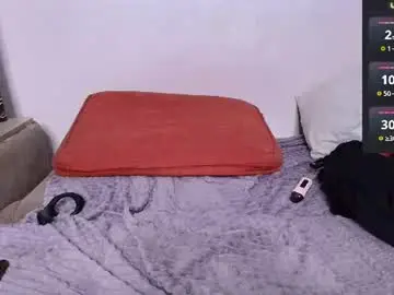 Chaturbate Adult Webcams of alex_wandhot