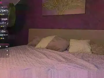 Chaturbate Sex Cam of doris_bowman