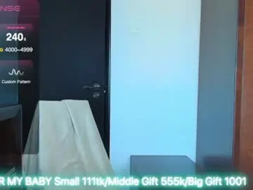 Chaturbate Free Live Porn of missshinex