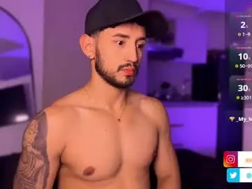 Chaturbate Private Sex Chat of axelking13