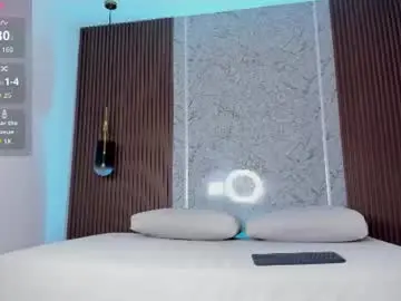 Chaturbate Watch Live Sex Cams of emily_kovac