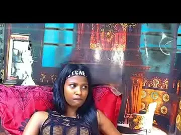 Chaturbate Free Live Porn of indiansilkyspice