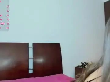 Chaturbate Free Live Porn of fabianalove