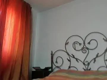 Chaturbate Live Porn of kanegriffin26